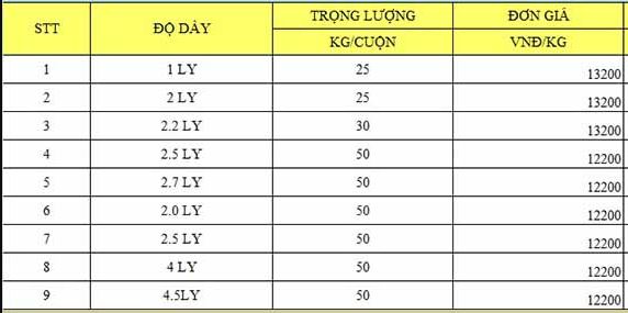 Báo giá thép dây kẽm buộc Đa Hội tại Đà Nẵng