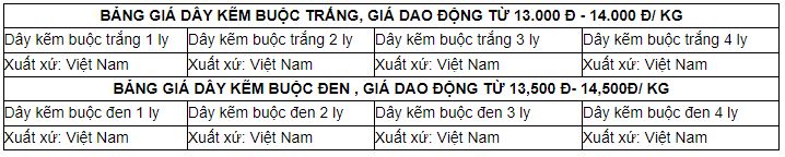 Báo giá thép dây tại Hải Phòng 