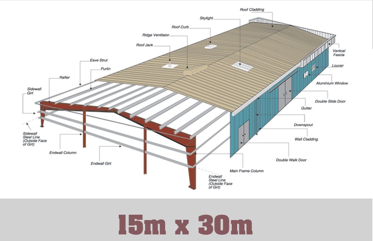 Báo giá thiết kế nhà xưởng khung thép tại Bắc Giang